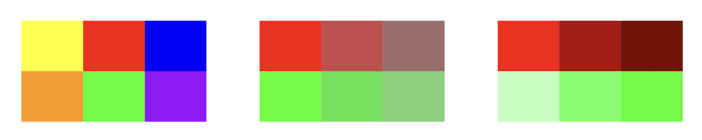 Värin sävy, kylläisyys ja valööri.